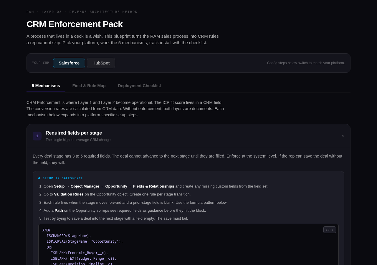 CRM Enforcement Pack