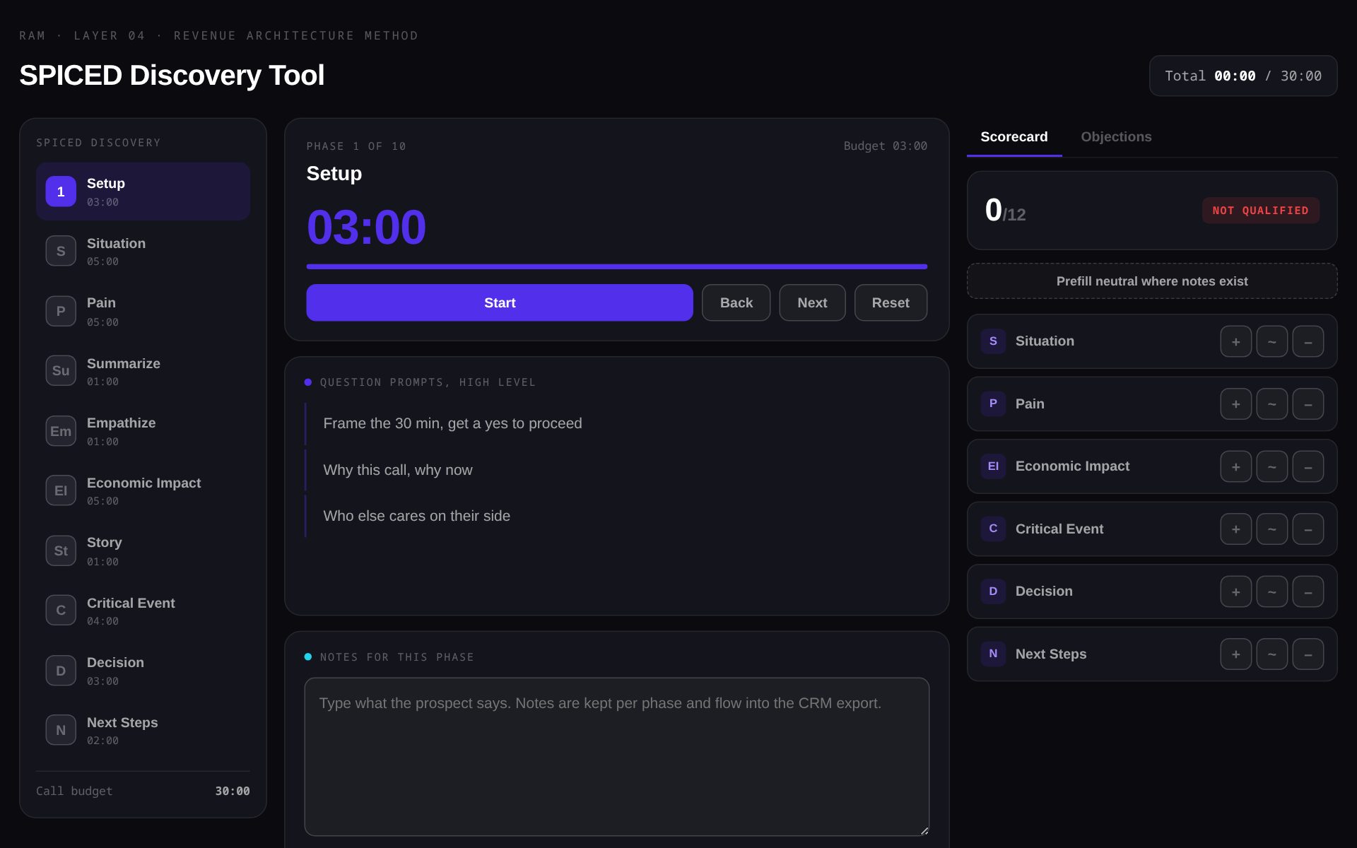 SPICED Discovery Tool